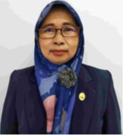 Dr. Hj. St. Mislikhah,M.Ag.